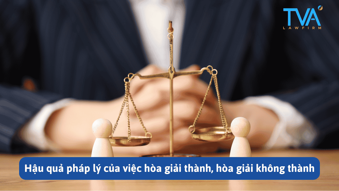 Hậu quả pháp lý của việc hòa giải thành, hòa giải không thành